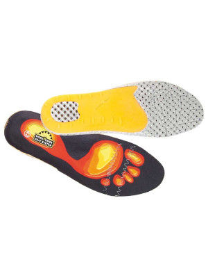 Thermo Workpower insole